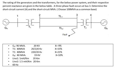 The Rating Of The Generators And The Transformers For The Below Power