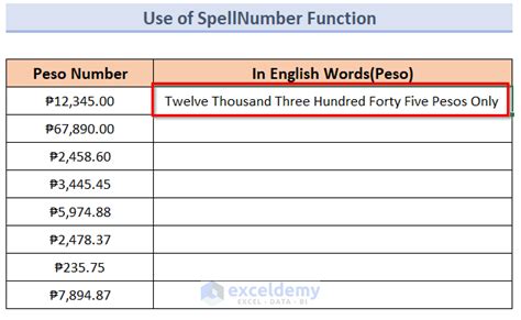 How To Convert Peso Number To Words In Excel With Easy Steps