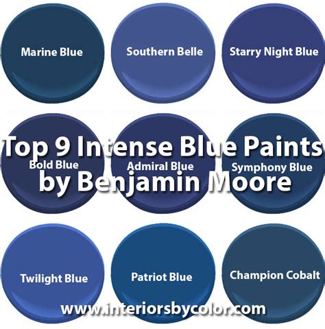 Benjamin Moore Blue Color Palette