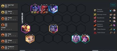 Best TFT Set 7.5 Patch 12.20 end-game comp tier list - Dot Esports