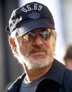 Top Ten directors of Hollywood