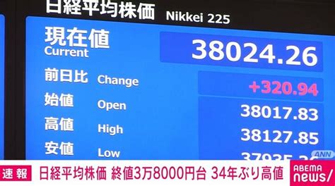 日経平均株価 約34年ぶりに終値3万8000円台 「年度内にバブル期超え」の声も 経済・it Abema Times アベマタイムズ