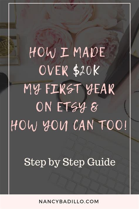 How To Have A Successful Etsy Shop Starting An Etsy Business Things