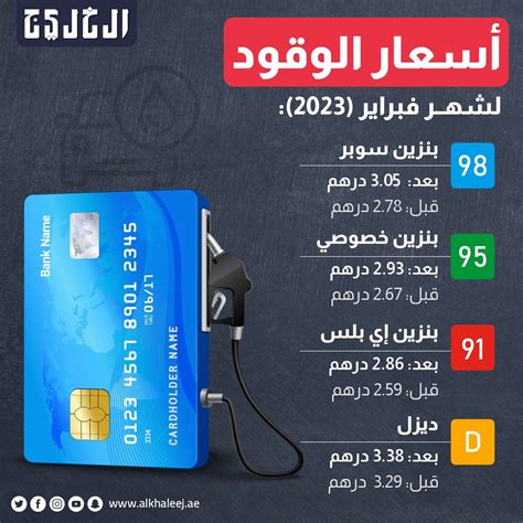 ارتفاع أسعار الوقود في الإمارات لشهر فبراير صحيفة الخليج