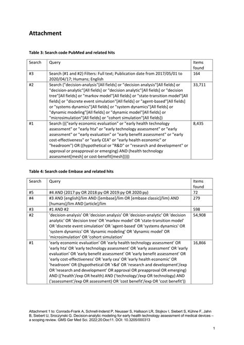 Pdf Decision Analytic Modeling For Early Health Technology Assessment