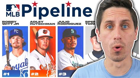 New Mlb Pipeline Top 100 Prospects Ranking Reaction Win Big Sports