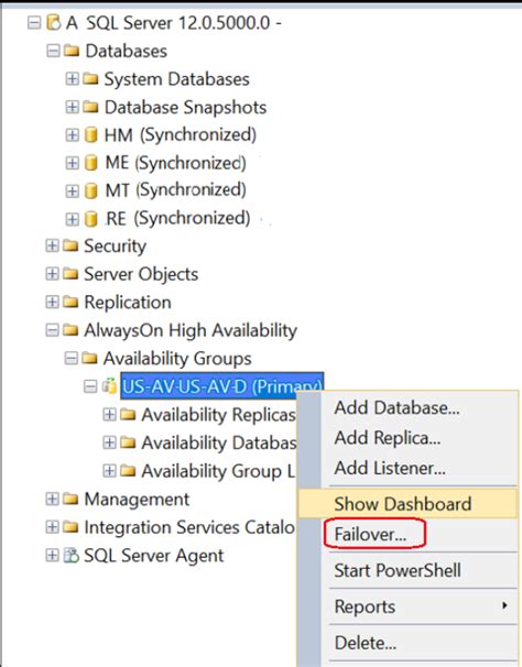 Os Patching In Sql Server Always On Sqlgeekspro