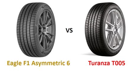 Goodyear Eagle F1 Asymmetric 6 Vs Bridgestone Turanza T005 Top Tire