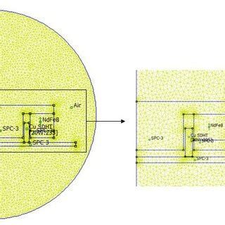 Model Of Electromagnetic Field Analysis From Vertical Magnetization