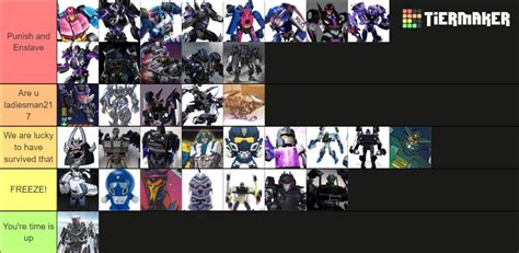 Barricade Comodin Cam Tier List Community Rankings Tiermaker