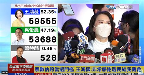 北市立委補選票數超過門檻！王鴻薇宣布當選：今天是壓力的開始 Yahoo奇摩汽車機車