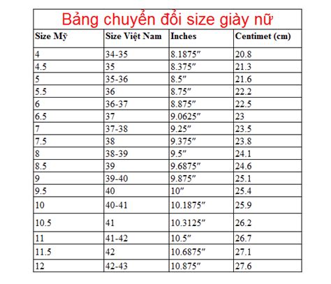 Hướng Dẫn Quy đổi Size Giày Mỹ Và Việt Nam Vietcargo