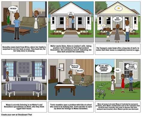 A Raisin In The Sun Storyboard By Mc221103