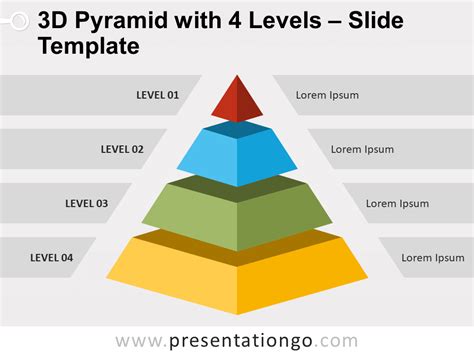 Free Pyramid Chart Template