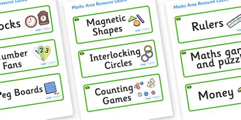 Free Jamaica Themed Editable Maths Area Resource Labels