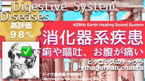 Digestive System Diseases Relax Healing Music