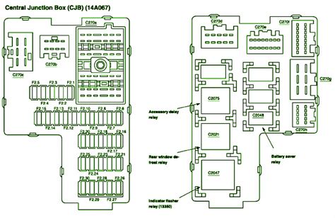 Fuse Box Diagram For 2004 Ford Explorer