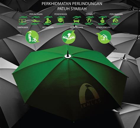 Takaful Ikhlas - Pengendali Takaful Terbaik Di Malaysia | Pengendali ...