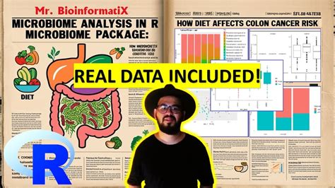 Microbiome Analysis In R Using Microbiome Bioinformatics Tutorial