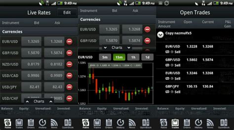 Top Three Mobile Forex Trading Apps