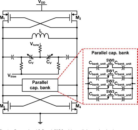 Figure 1 From A 4 395 26 GHz LC Tank CMOS Voltage Controlled