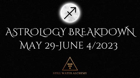 Week Ahead Astrology Breakdown May June Jupiter North Node