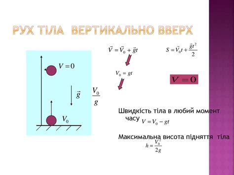 Вільне падіння тіл - презентация онлайн