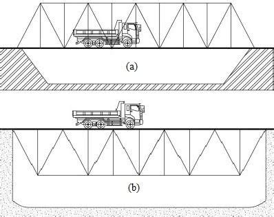 Bridge system (a) Through type truss bridge (b) Deck type truss bridge... | Download Scientific ...