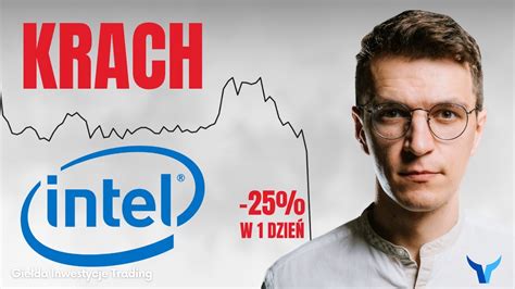 Krach Na Akcjach Intel Ro Nie Obawa Przed Recesj Czy Spadki Si