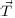 Tangent Vectors Normal Vectors And Curvature