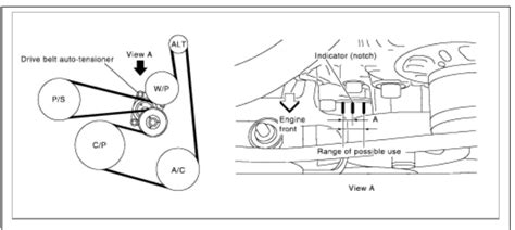 Serpentine Belt Installation The Belts Routing Diagram I Want To