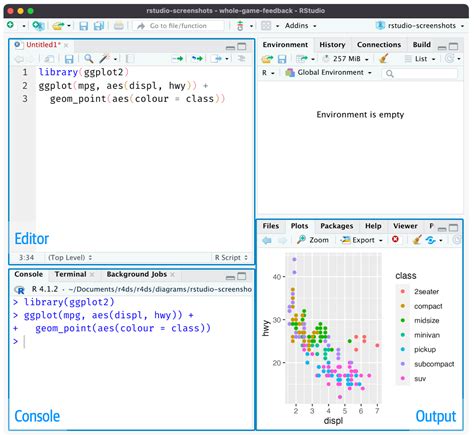 R For Data Science 2e 7 Workflow Scripts And Projects