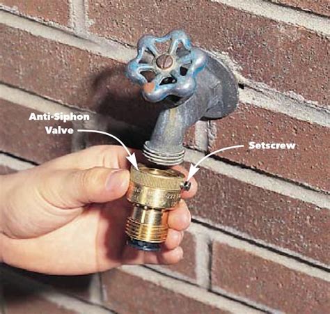 Parts Of A Hose Faucet At Rosalie Eadie Blog