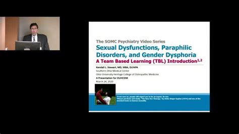 Sexual Dysfunctions Paraphilic Disorders And Gender Dysphoria