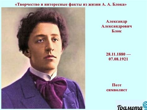Краткая биография Александра Блока для школьников