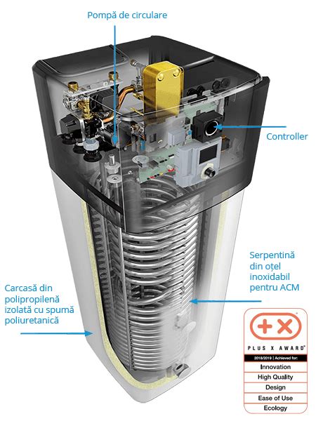 Pompa De Caldura Daikin Altherma R Tbm Ech O Warmtech