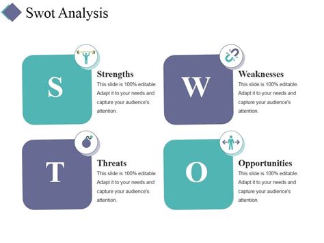 Swot Analysis Ppt Powerpoint Presentation Icon File Formats