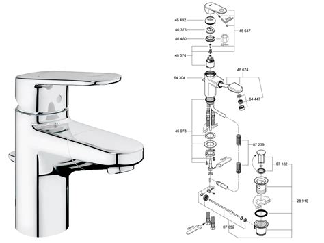 Grohe Kitchen Taps Spare Parts | Besto Blog