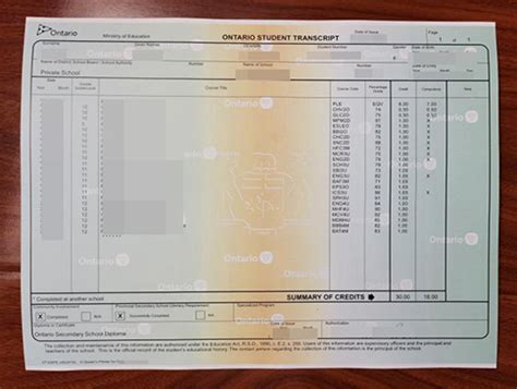 Buy Fake OSSD Transcript Fake OSSD Academic Transcript For Sale