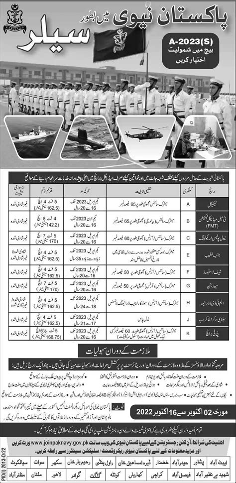 Join Pak Navy As Sailor Batch A 2023 S Pakistan Navy Civilian Jobs