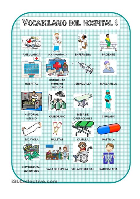 Vocabulario Del Hospital Vocabulario Medico Recursos De Ense Anza