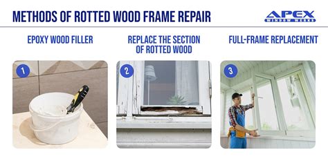 Repair A Rotted Window Frame Effective Solutions