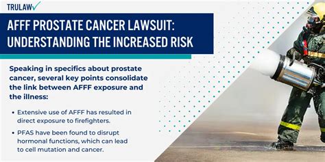 Afff Prostate Cancer Lawsuit Increased Risk Trulaw