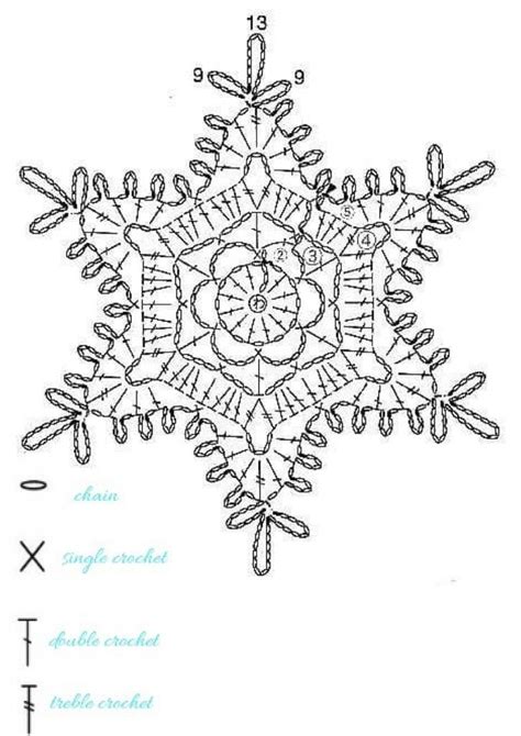 15 crochet snowflakes patterns- free patterns - Turquoise with vanilla