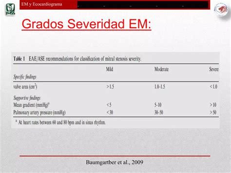 Estenosis Mitral Y Ecocardiograma PPT