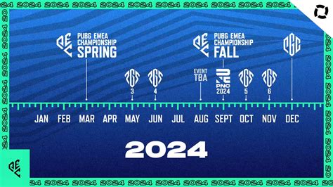 Introducing The Pubg Emea Championship 2024 Roadmap News Pubg Esports