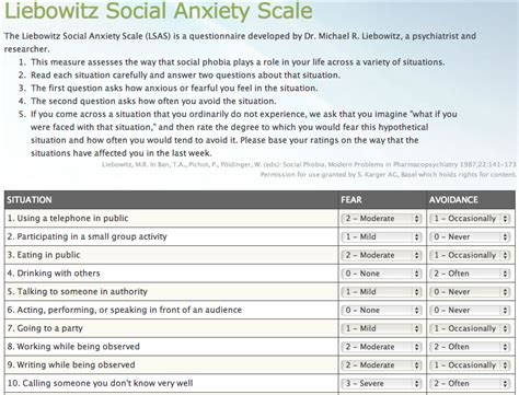 Social Anxiety Scale Printable