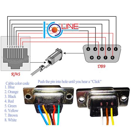 Db9 Female To Rj45 Wiring Diagram Closetal