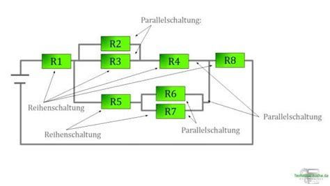 Gruppenschaltung Einfach Gut Erkl Rt A Technikermathe De