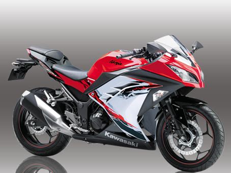 New Kawasaki Ninja Se Abs Review And Spec The New Autocar